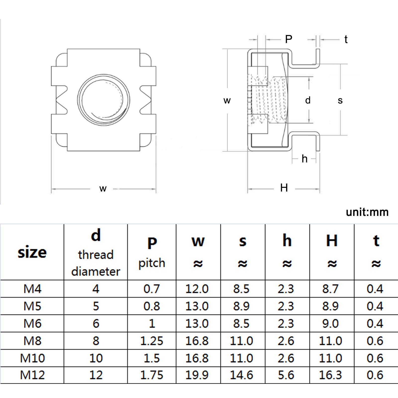 1/2/5/10pcs M4 M5 M6 M8 M10 M1 - Server Rack Shelf のレビューと価格