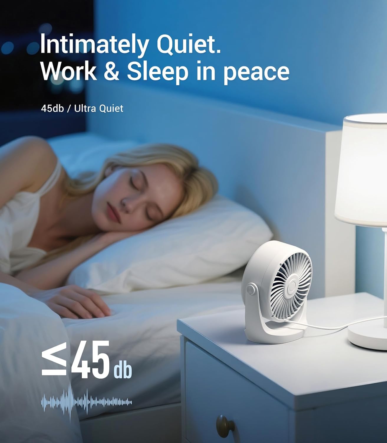 USB Desk Turbo Fan, Ultra-Quie - Office Tech Gadgets のレビューと価格