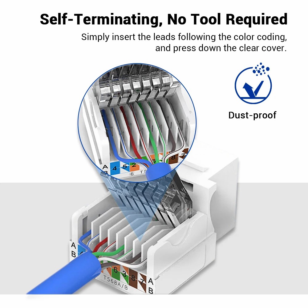 ZoeRax Cat6 RJ45 Tool-Less Key - Patch Panel Cat6 のレビューと価格