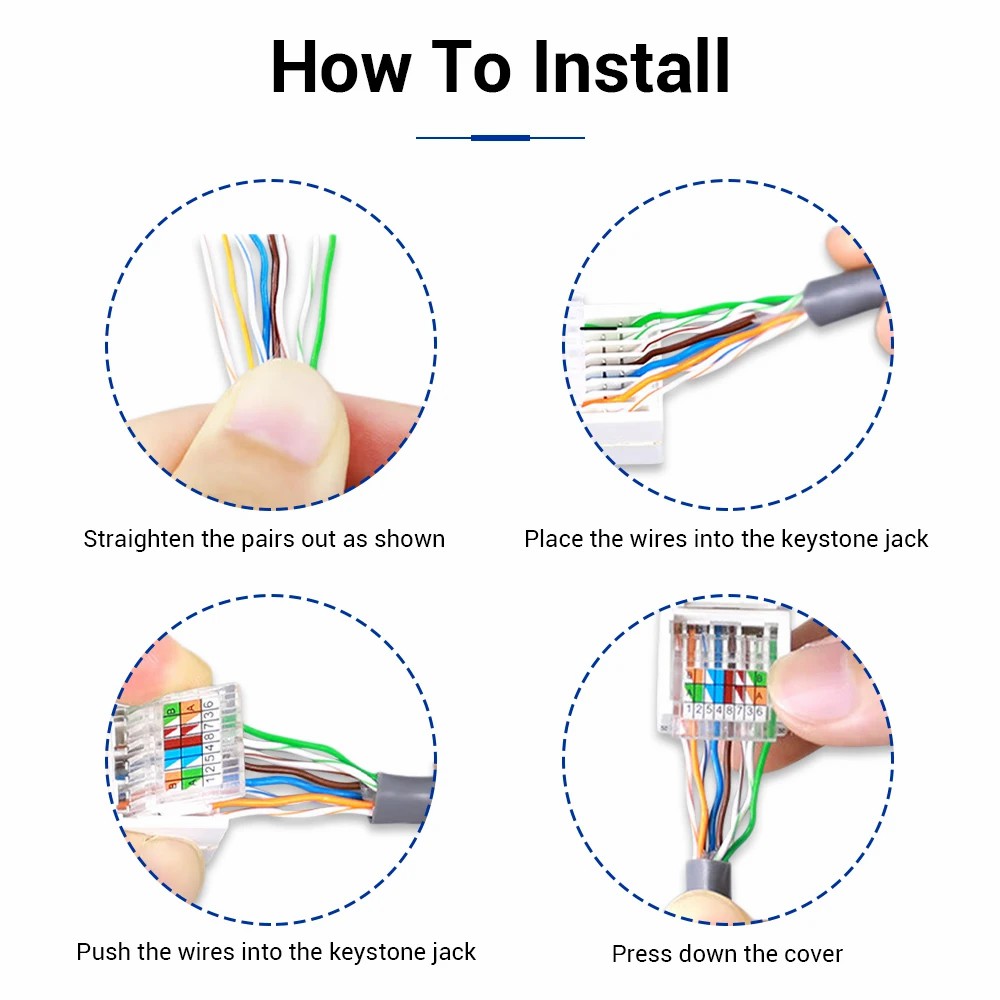 ZoeRax Cat6 RJ45 Tool-Less Key - Patch Panel Cat6 のレビューと価格
