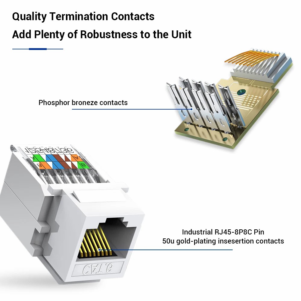 ZoeRax Cat6 RJ45 Tool-Less Key - Patch Panel Cat6 のレビューと価格