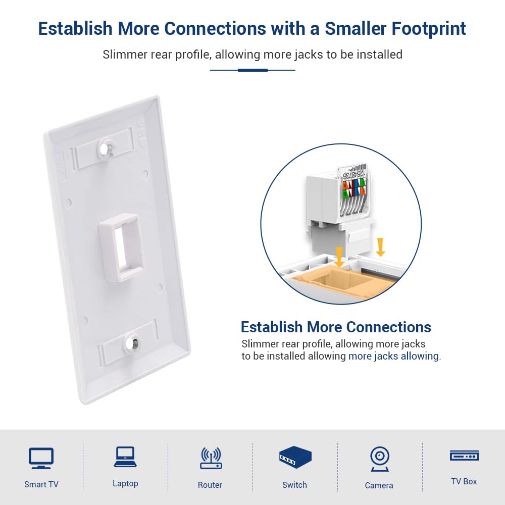 Cat6 Keystone Ethernet RJ45 Ne - Patch Panel Cat6 のレビューと価格