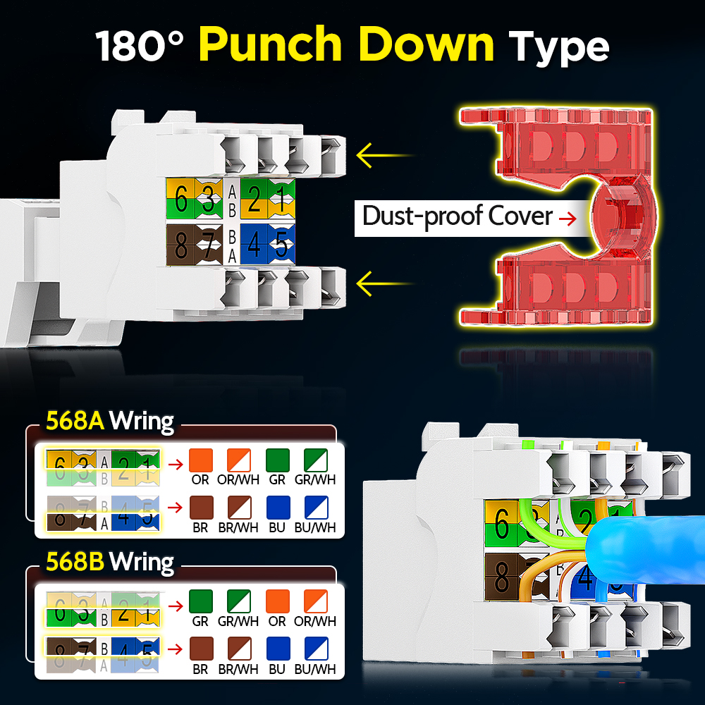 AMPCOM CAT6 RJ45 Keystone Jack - Patch Panel Cat6 のレビューと価格