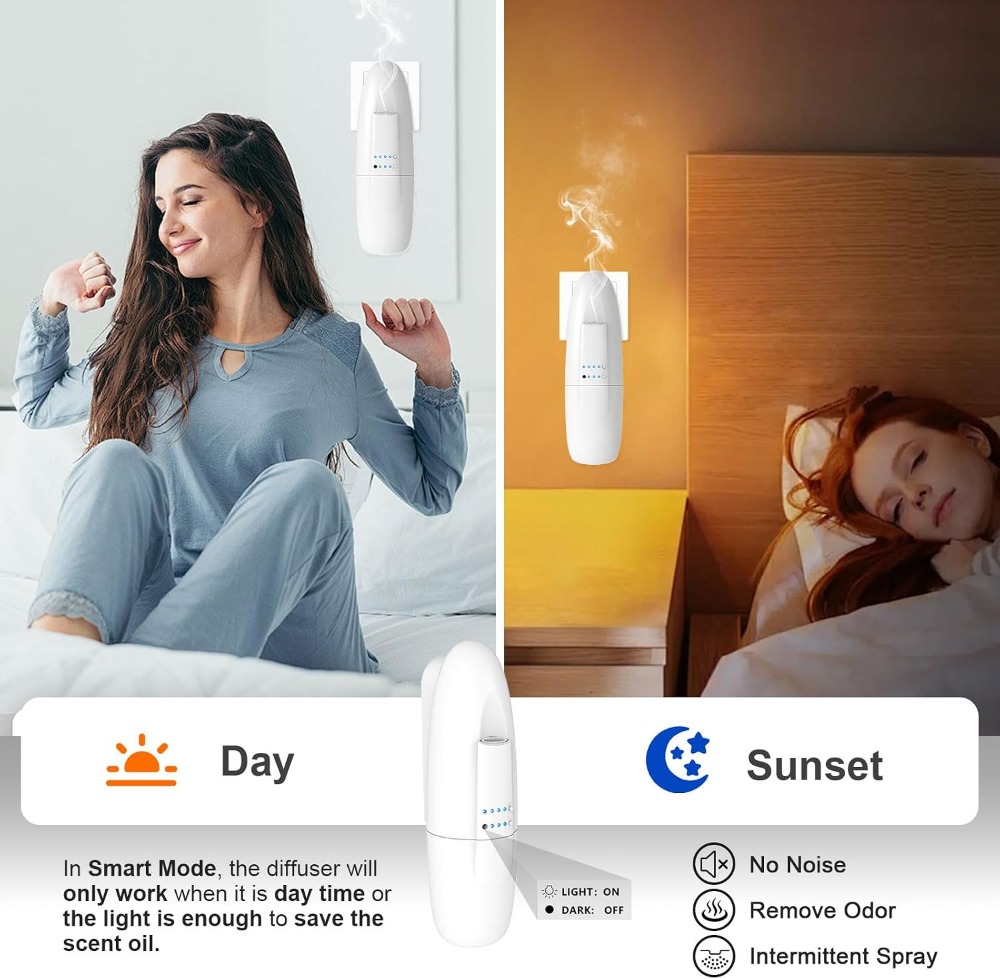Plug in Waterless Aroma Diffus - Office Tech のレビューと価格