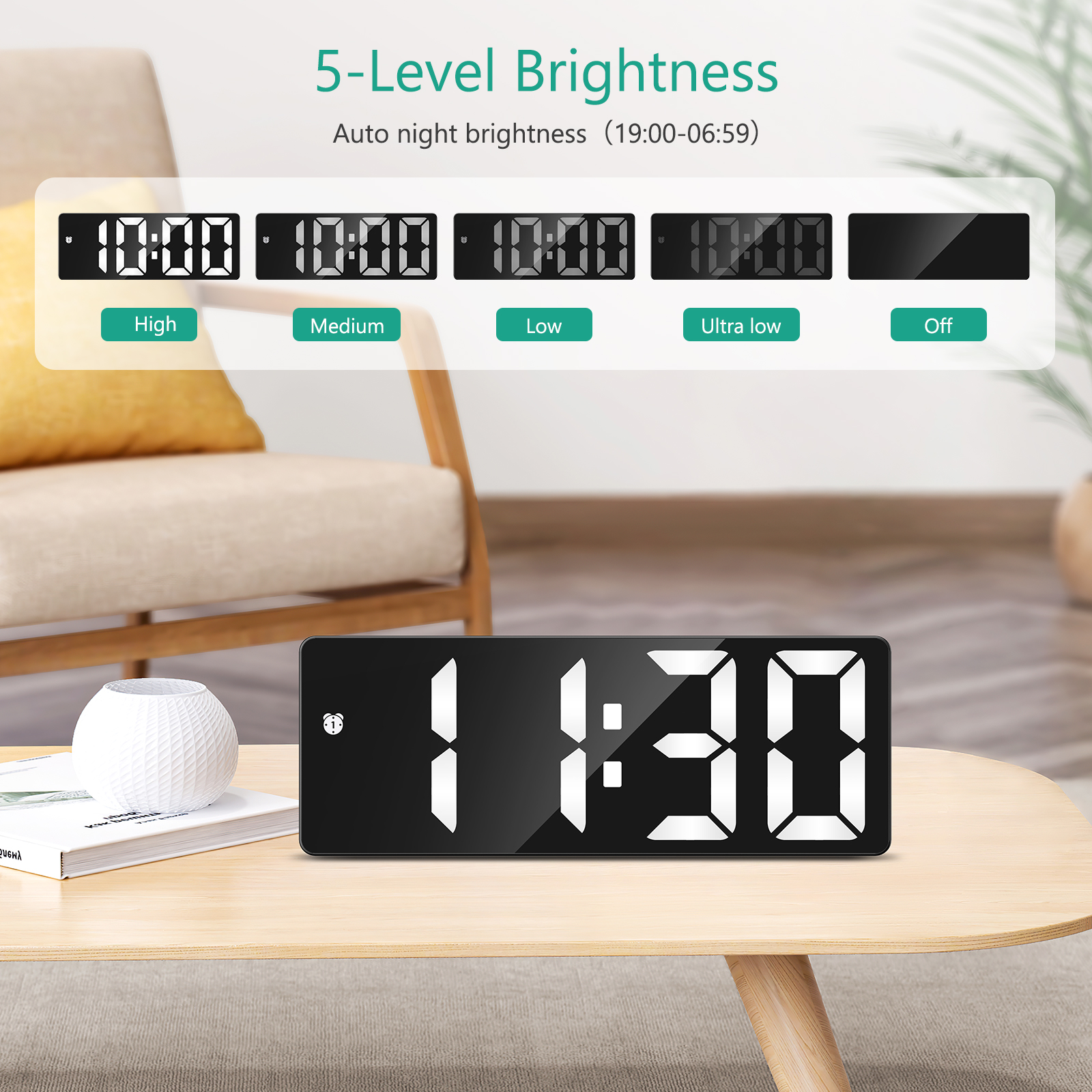ORIA Upgraded LED Clock Digita - Office Tech Gadgets のレビューと価格