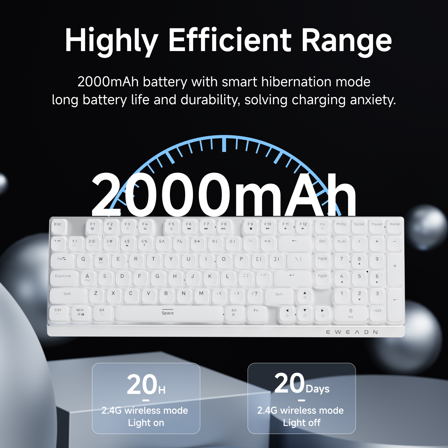 EWEADN Wireless Low-Profile Me - Office Tech のレビューと価格