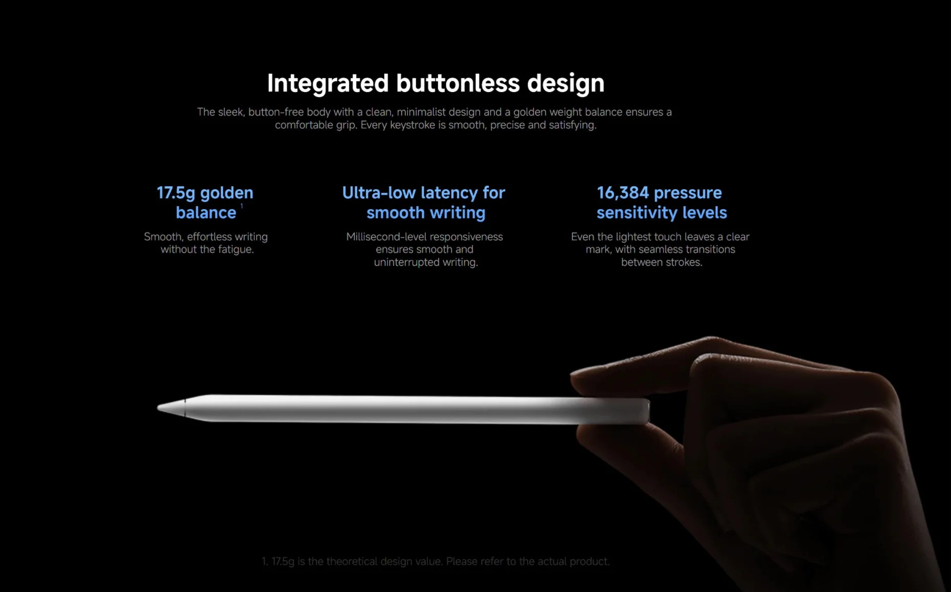 Original Xiaomi Focus Stylus P - Office Tech Gadgets のレビューと価格