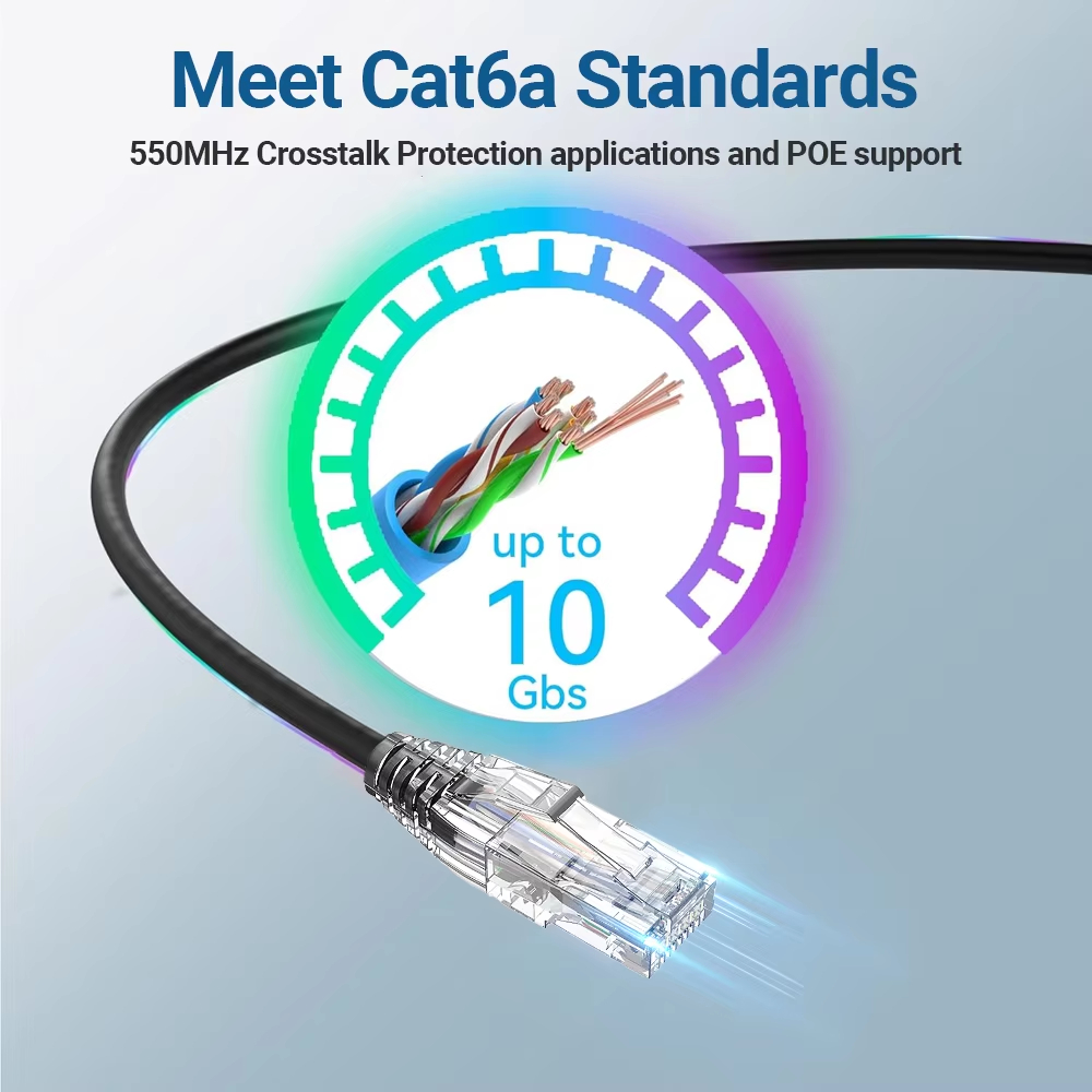 24Pack 0.1/0.15/0.2/0.3/0.5M C - Patch Panel Cat6 のレビューと価格