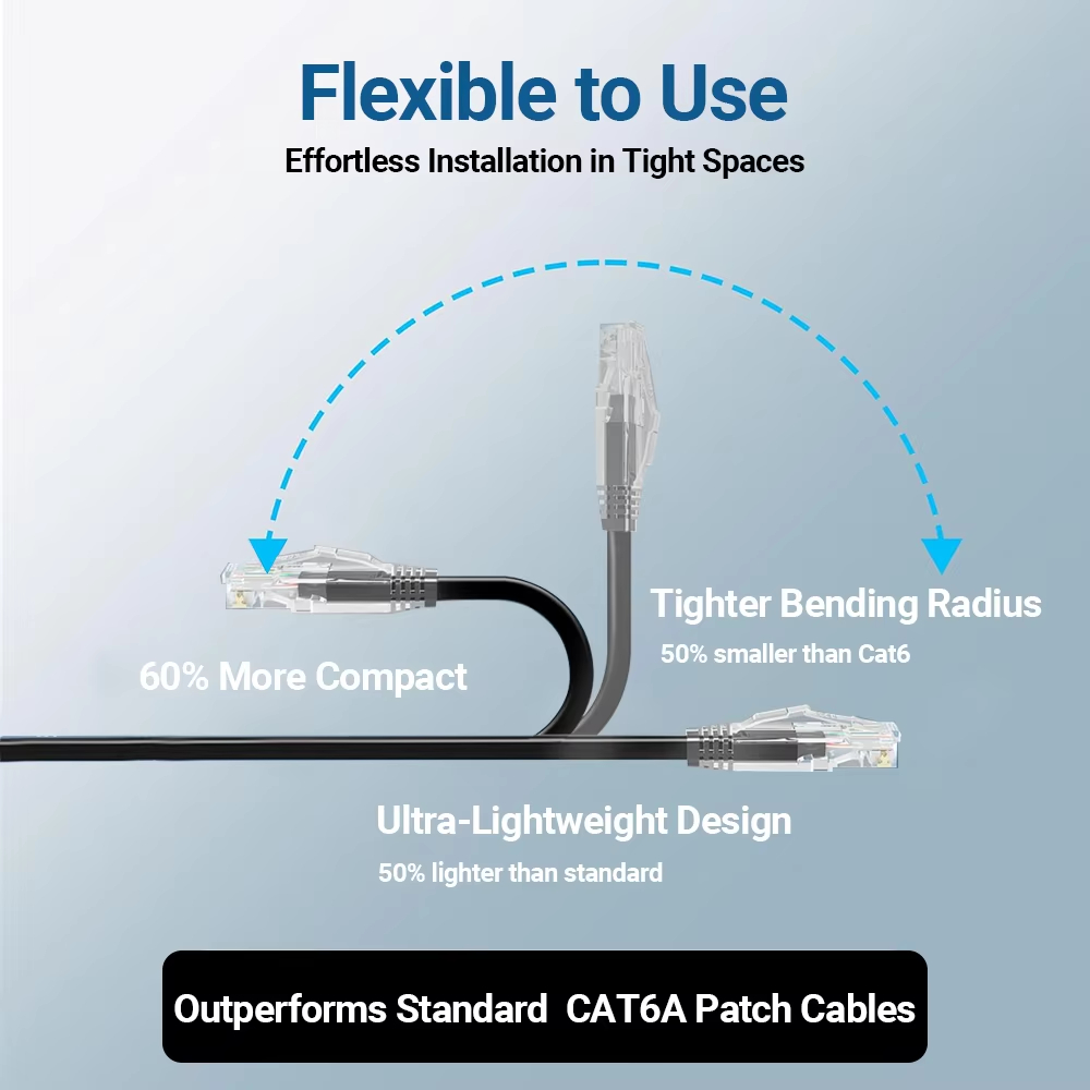 24Pack 0.1/0.15/0.2/0.3/0.5M C - Patch Panel Cat6 のレビューと価格
